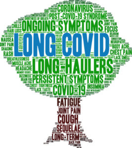 word cloud in shape of tree with long covid symptoms